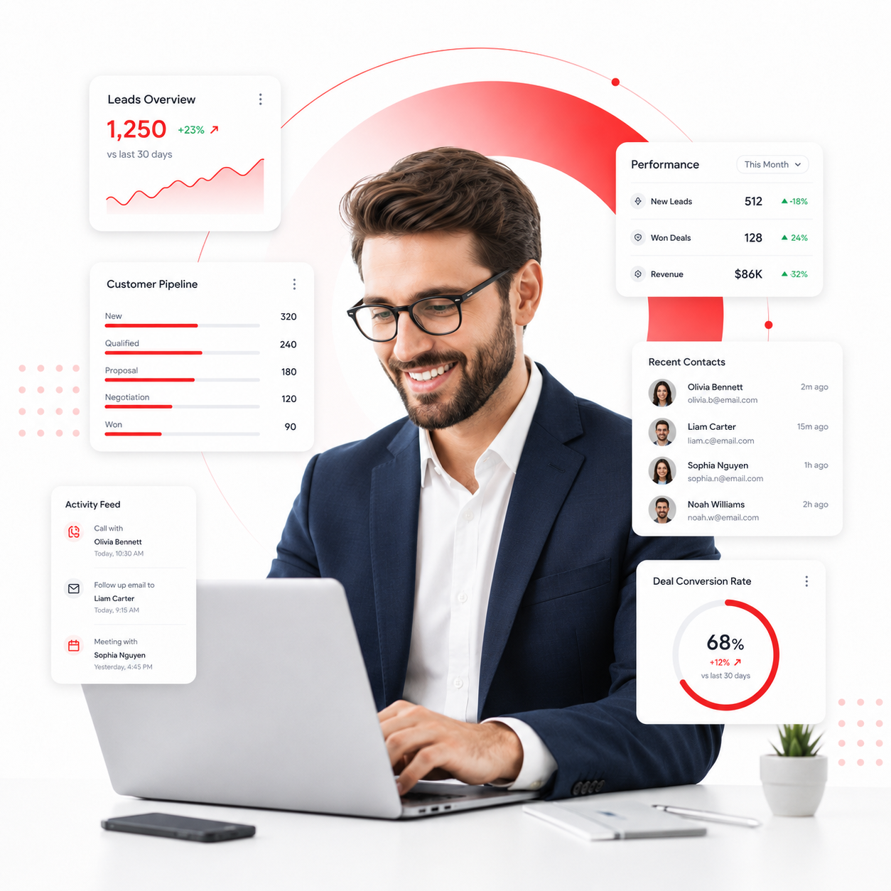 CRM Software