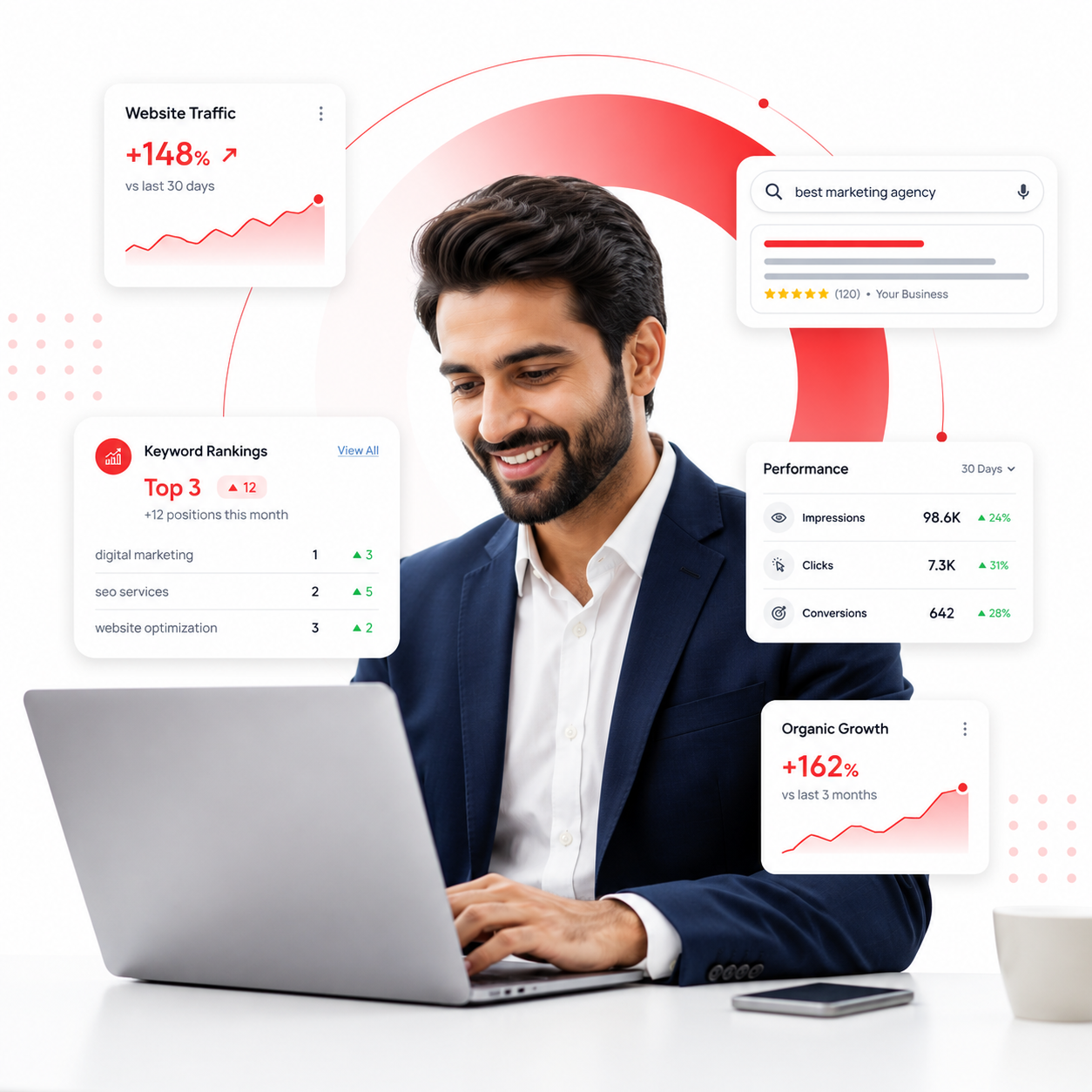 SEO &mdash; Search Engine Optimisation