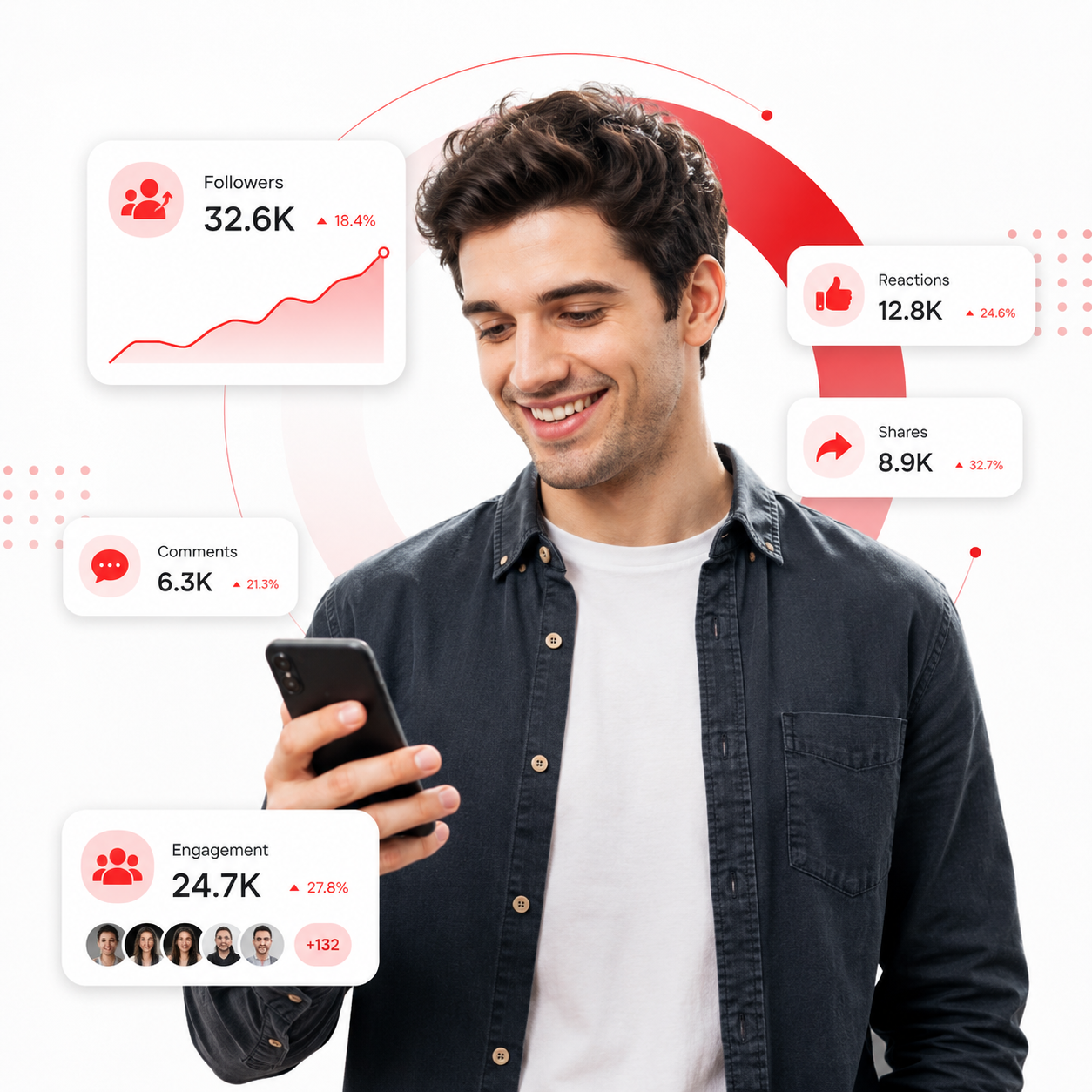 Why Businesses Choose Prompt Media Solutions for SMO