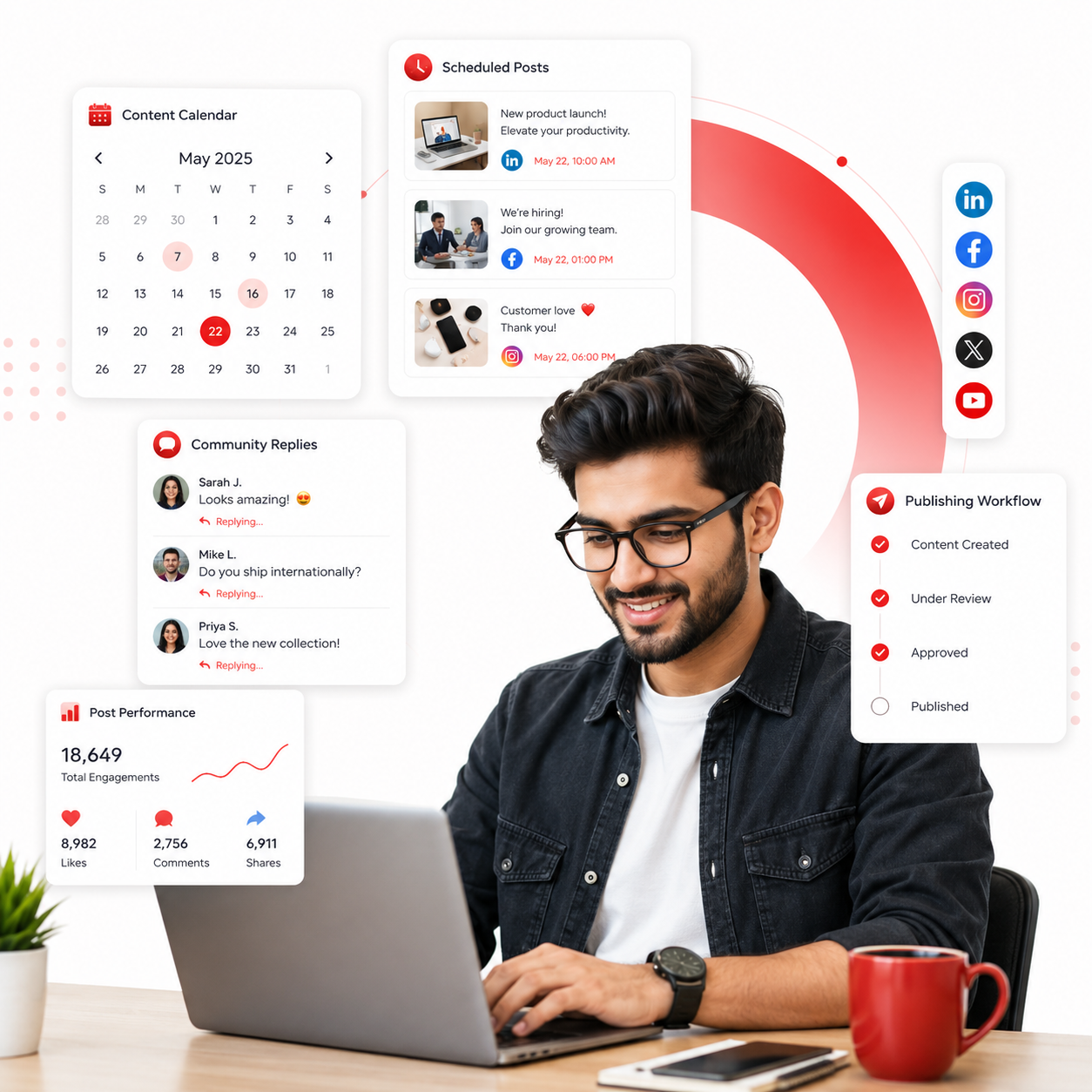 Why Businesses Choose Prompt Media Solutions for Social Media Handling